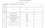 2019-2020学年第二学期第八周工作安排