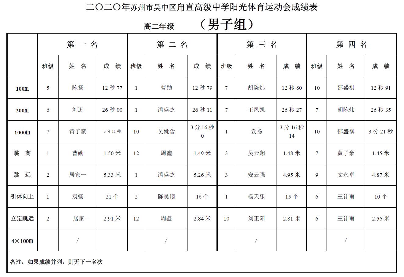 77d7726a35244771866dc950ec22820c.Jpeg