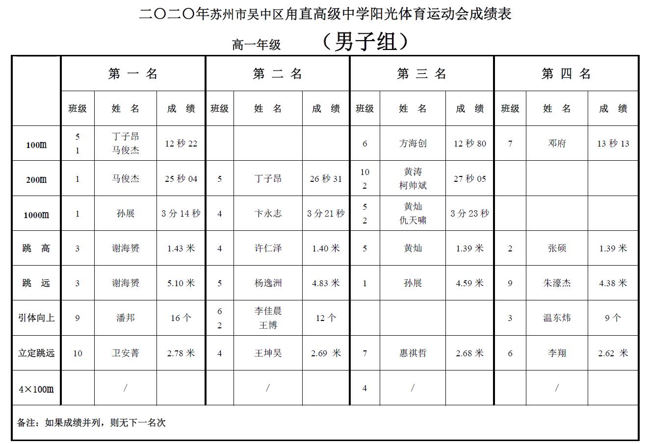 d1ba1052513c489c9d6ffb1c95b6187e.Jpeg