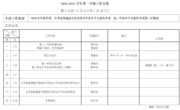 2020—2021学年第一学期第十九周工作安排