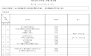 2020—2021学年第二学期第二周工作安排