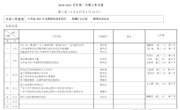 2020—2021学年第二学期第三周工作安排