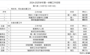 2024-2025学年第一学期第六周工作安排