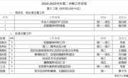 2024-2025学年第二学期第十三周工作安排