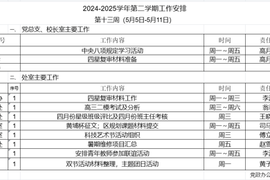 2024-2025学年第二学期第十三周工作安排