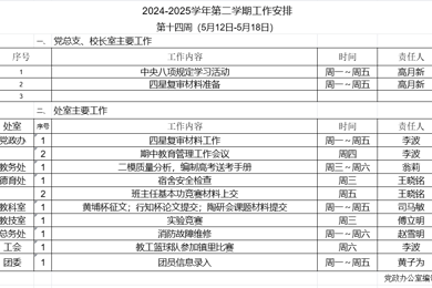2024-2025学年第二学期第十四周工作安排