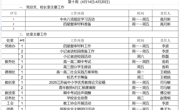 2024-2025学年第二学期第十周工作安排