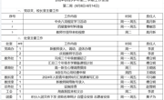 2025-2026学年第一学期第二周工作安排