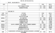 2025-2026学年第一学期第三周工作安排